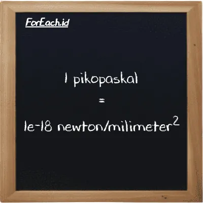 1 pikopaskal setara dengan 1e-18 newton/milimeter<sup>2</sup> (1 pPa setara dengan 1e-18 N/mm<sup>2</sup>)